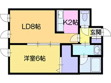 NOON栄通(1LDK/2階)の間取り写真