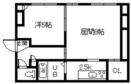 ティーズビル(1LDK/2階)の間取り写真