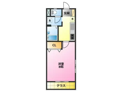 パルフラット(1K/2階)の間取り写真