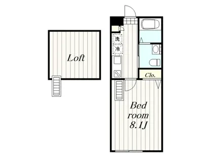 ガーデンフォレスト中央林間(1K/1階)の間取り写真