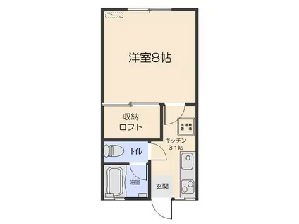 フォレスト・ワン(1K/2階)の間取り写真