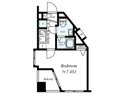 シンシア品川戸越(1K/2階)の間取り写真
