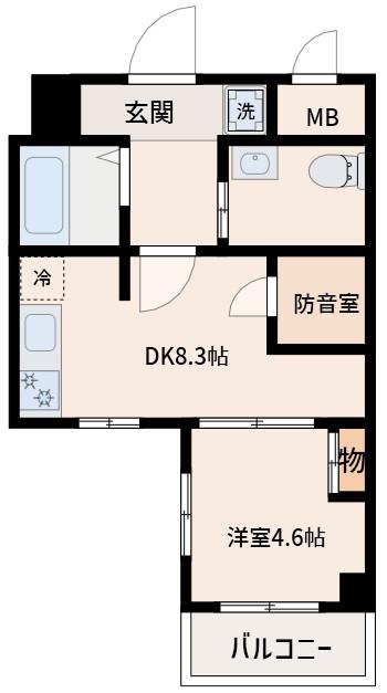 クレアール新大阪(1DK/7階)の間取り写真