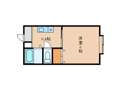 SUNNY DAYS(1K/2階)の間取り写真