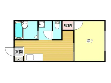 ルシエール平野C棟(1K/1階)の間取り写真