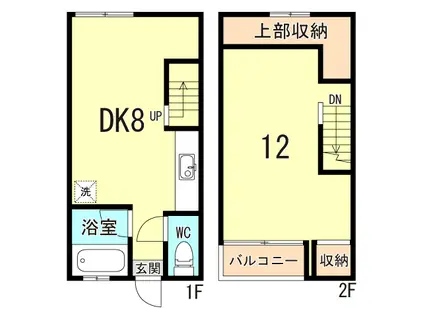 菊池アパート(1DK/1階)の間取り写真