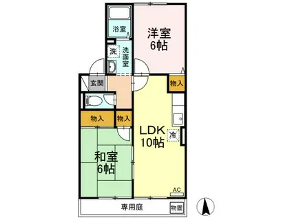 パルテール(2LDK/1階)の間取り写真