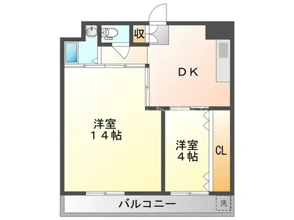 シャトー森岡(2DK/1階)の間取り写真