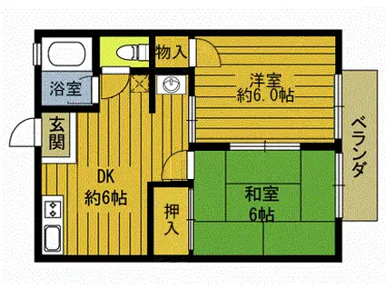 シティハイムえのき(2DK/1階)の間取り写真