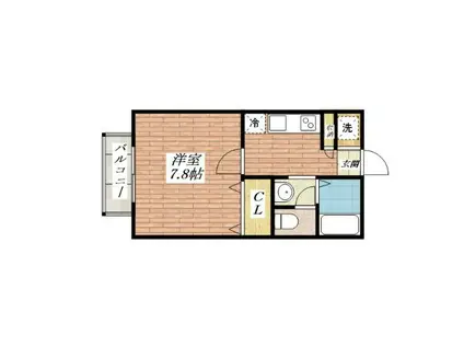 ネオメゾン小山(1K/2階)の間取り写真