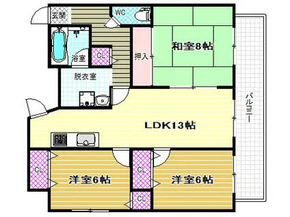 スタンドアップ松原(3LDK/5階)の間取り写真