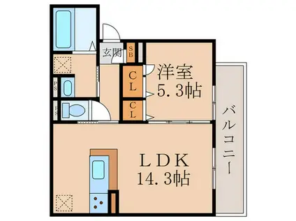 ラフィーネ丹波橋(1LDK/3階)の間取り写真