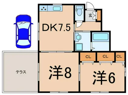 LA FONTE(2DK/1階)の間取り写真