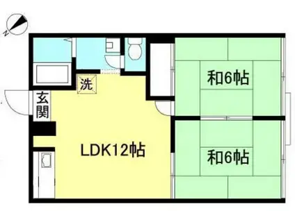 原町田ハイツ(2LDK/1階)の間取り写真