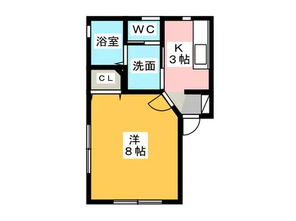 カーサ・スギ(1K/1階)の間取り写真