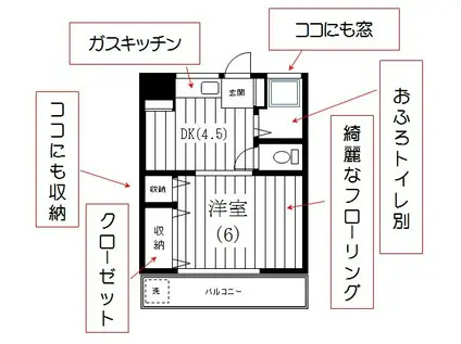 コーポえびすい(1K/2階)の間取り写真