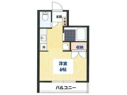 サウスヒルズ都立大(ワンルーム/1階)の間取り写真