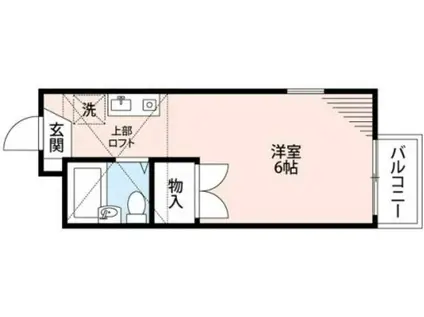 コーポスガII(ワンルーム/2階)の間取り写真