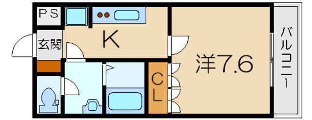 シャトーグリーンI(1K/2階)の間取り写真