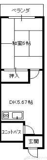 スペースライフ新大阪(1DK/5階)の間取り写真