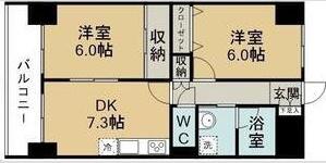 上杉八番館(2DK/5階)の間取り写真