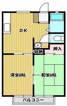 ニューサンシティB棟(2DK/2階)の間取り写真