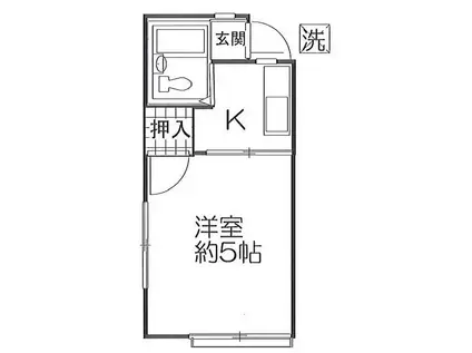 コーポ中島(1K/2階)の間取り写真