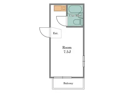 パークサイドマンション(ワンルーム/1階)の間取り写真