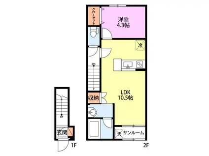 ミルズグランディール川崎B(1LDK/2階)の間取り写真