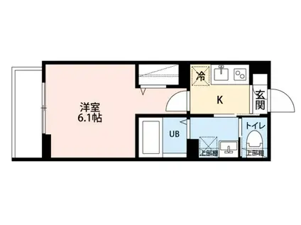 アーバンレジデンス NII(1K/3階)の間取り写真