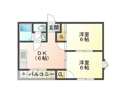 椎の木ビル(2DK/2階)の間取り写真