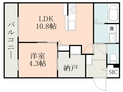 フォルトゥーナII(1LDK/2階)の間取り写真