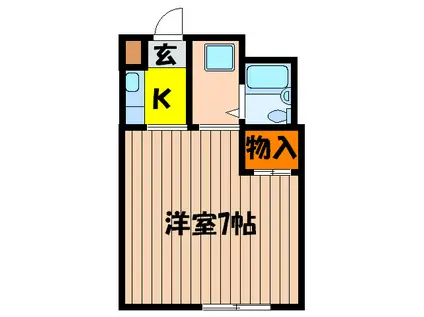 美吉野ハイツ(1K/1階)の間取り写真