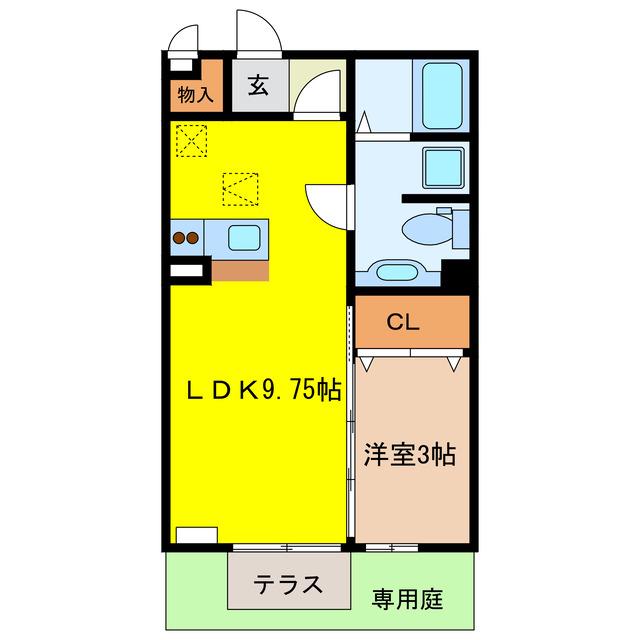 FRIENDRY SQUARE(1LDK/1階)の間取り写真