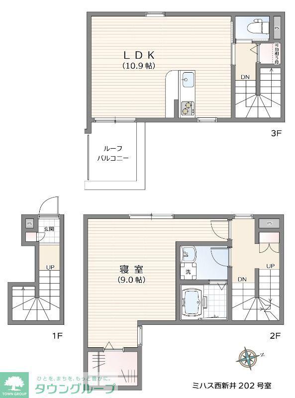 ミハス西新井(1LDK/2階)の間取り写真