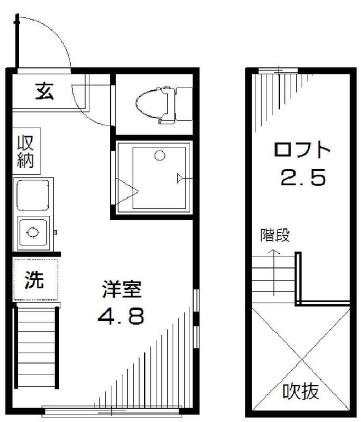 アーバンプレイス新宿中落合B(ワンルーム/2階)の間取り写真