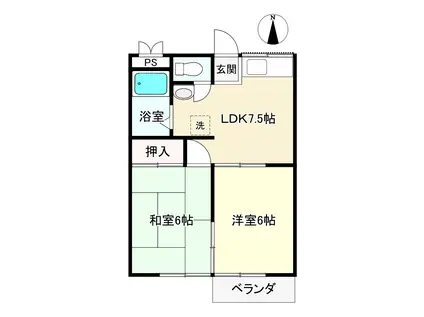 コーポ前田(2DK/2階)の間取り写真