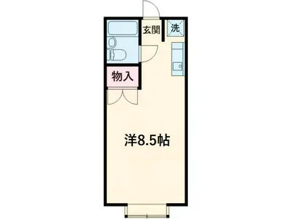 ビレッジ藤井(ワンルーム/2階)の間取り写真