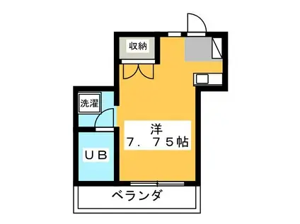 シュロスハイム(ワンルーム/2階)の間取り写真