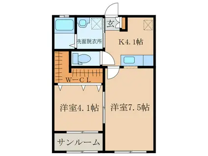 GFL II(2K/2階)の間取り写真