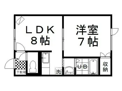 ピュアライフ新富(1LDK/2階)の間取り写真