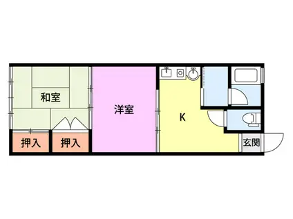 タウンハイツKASUGANO(2DK/1階)の間取り写真