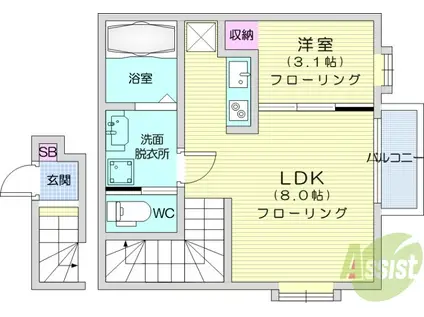 LIBRACOUT根岸町(1LDK/2階)の間取り写真