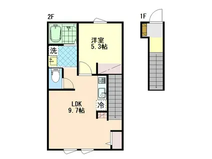 コンフォート駅前I(1LDK/2階)の間取り写真