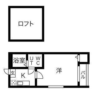 コーポすずな(1K/2階)の間取り写真