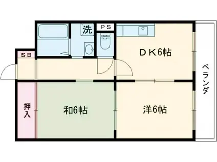 エスポワール森友(2DK/1階)の間取り写真
