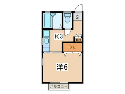 スギモトハウス(1K/1階)の間取り写真