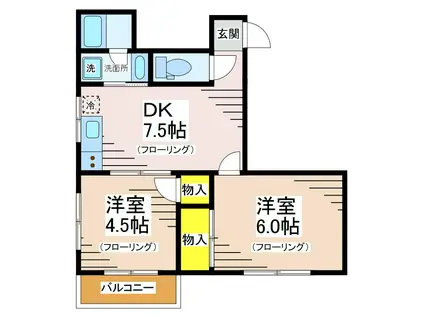 第二小林マンション(2DK/2階)の間取り写真
