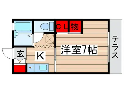 グリーンハイツ21(1K/1階)の間取り写真