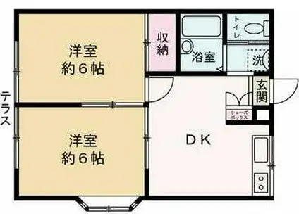 小谷戸フラワーハイムI(2DK/2階)の間取り写真